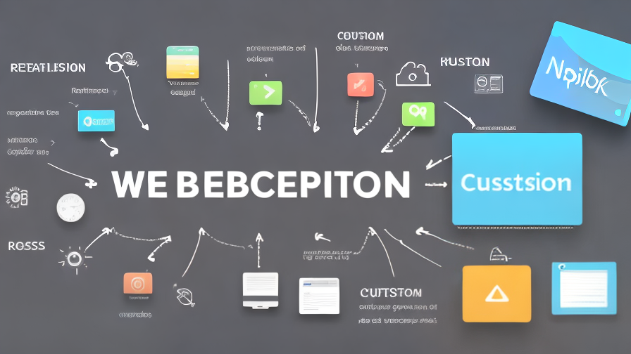 custom web application