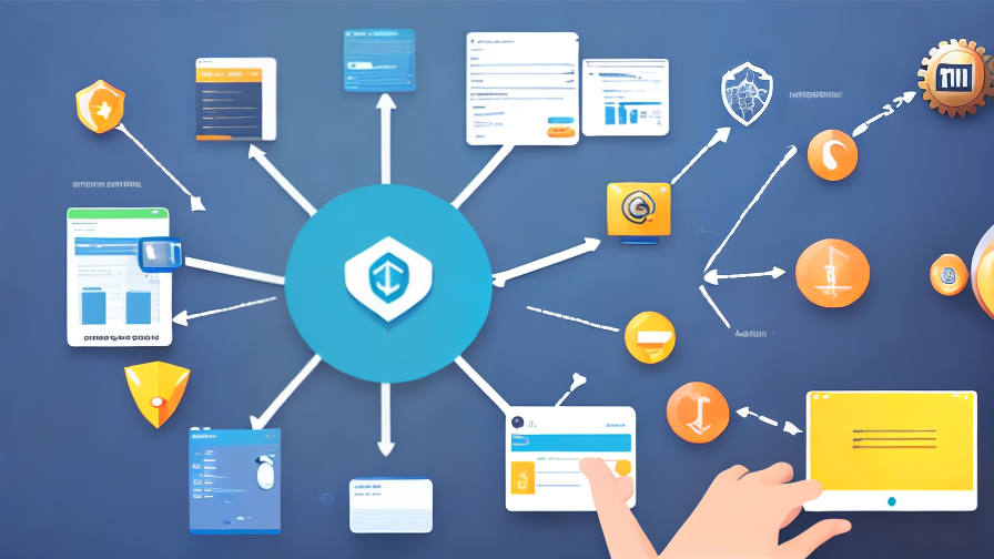 custom web application company